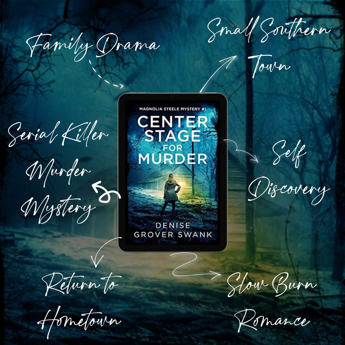 Center Stage for Murder - E-book